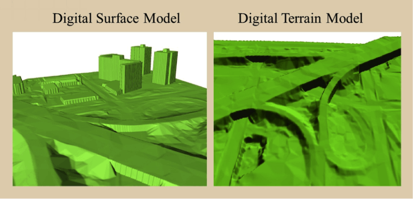 Digital Surface Model